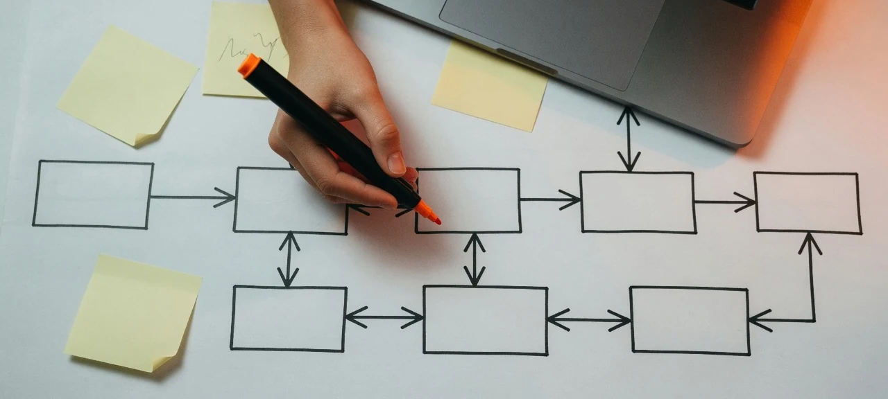 A top-down view of a hand sketching a network and compliance roadmap of boxes and arrows on paper with an orange marker, sticky notes and a laptop alongside.